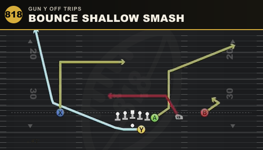 BOUNCE SHALLOW SMASH from Gun Y Off Trips