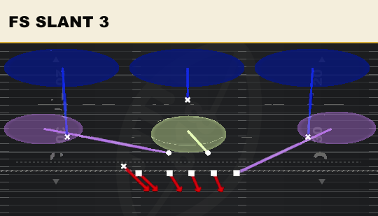 FS SLANT 3 from 3-4 Under 4 Tech