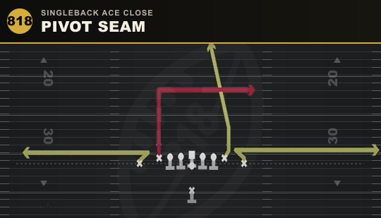 PIVOT SEAM from Singleback Ace Close