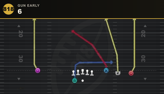 6 from Gun Early