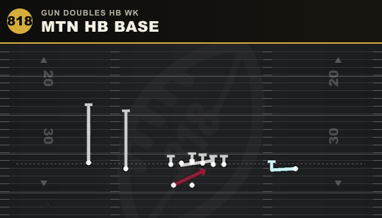 MTN HB BASE from Gun Doubles HB Wk