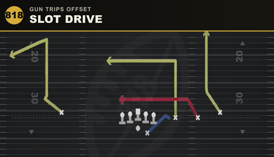 SLOT DRIVE from Gun Trips Offset