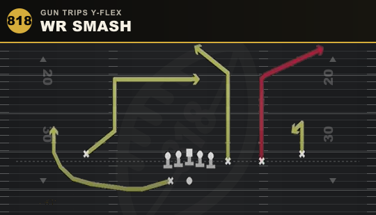 WR SMASH from Gun Trips Y-Flex