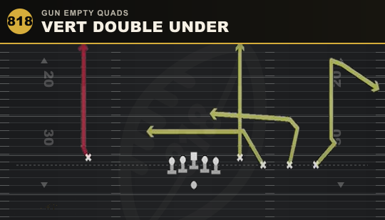 VERT DOUBLE UNDER from Gun Empty Quads
