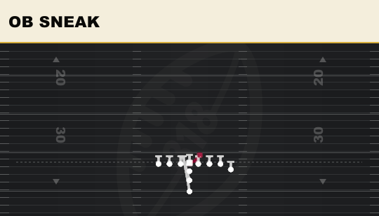 OB SNEAK from Normal