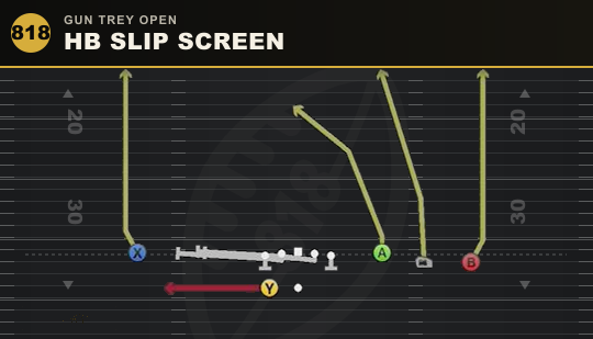 HB SLIP SCREEN from Gun Trey Open