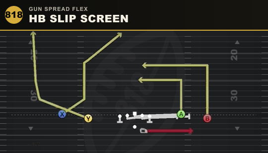 HB SLIP SCREEN from Gun Spread Flex