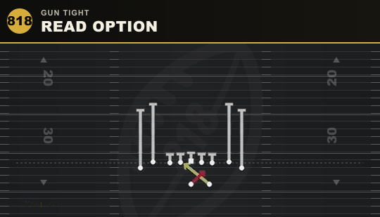 READ OPTION from Gun Tight
