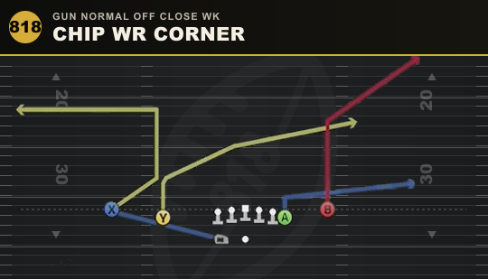 CHIP WR CORNER from Gun Normal Off Close Wk