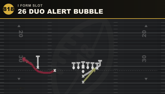 26 DUO ALERT BUBBLE from I Form Slot