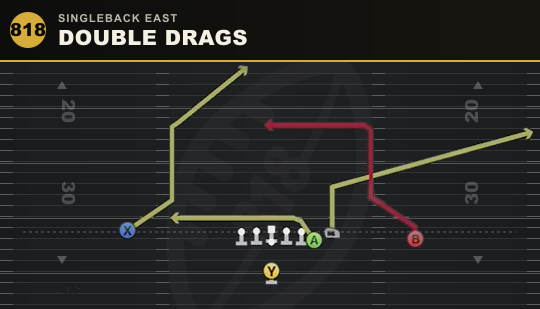 DOUBLE DRAGS from Singleback East