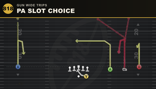 PA SLOT CHOICE from Gun Wide Trips