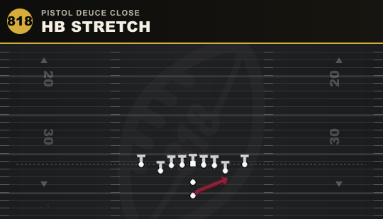 HB STRETCH from Pistol Deuce Close