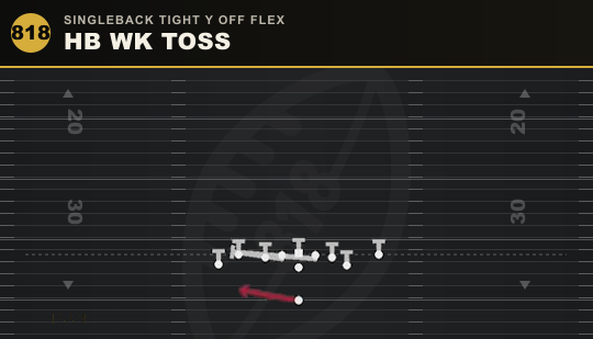 HB WK TOSS from Singleback Tight Y Off Flex