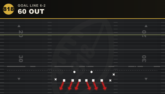 60 OUT from Goal Line 6-2