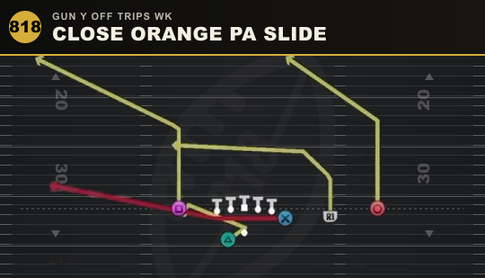 CLOSE ORANGE PA SLIDE from Gun Y Off Trips Wk
