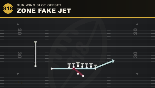 ZONE FAKE JET from Gun Wing Slot Offset