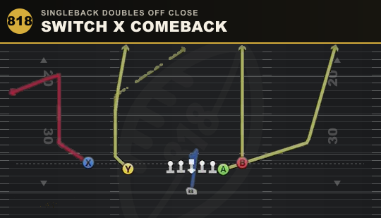SWITCH X COMEBACK from Singleback Doubles Off Close