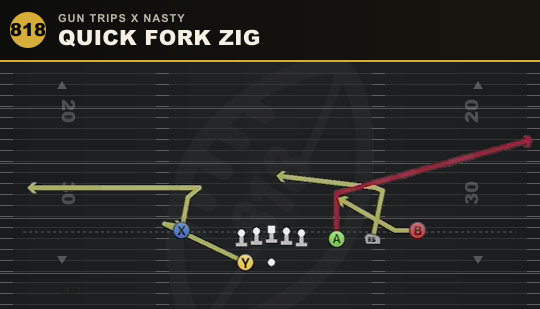 QUICK FORK ZIG from Gun Trips X Nasty