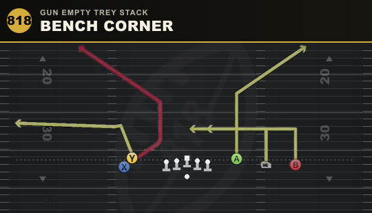 BENCH CORNER from Gun Empty Trey Stack
