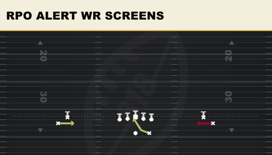 RPO ALERT WR SCREENS from Normal Flex Snug