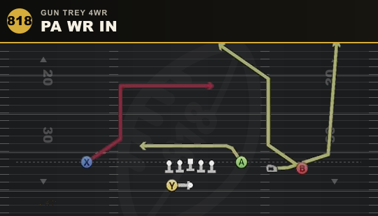 PA WR IN from Gun Trey 4WR
