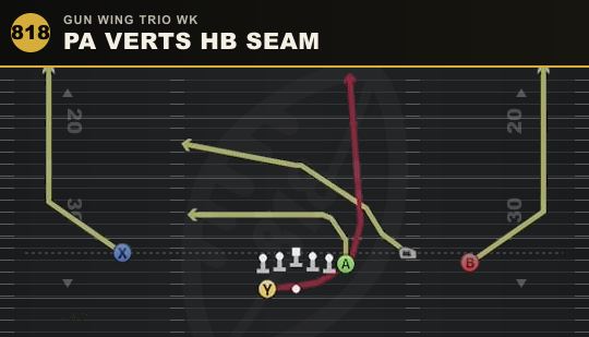 PA VERTS HB SEAM from Gun Wing Trio Wk