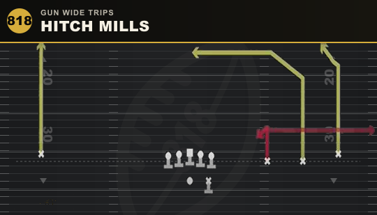 HITCH MILLS from Gun Wide Trips