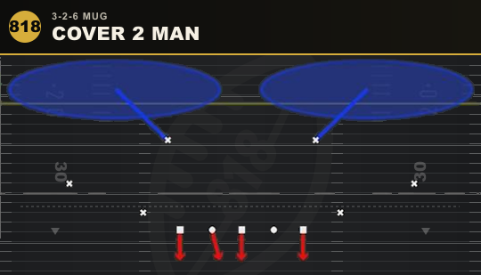 COVER 2 MAN from 3-2-6 Mug