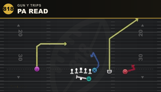 PA READ from Gun Y Trips