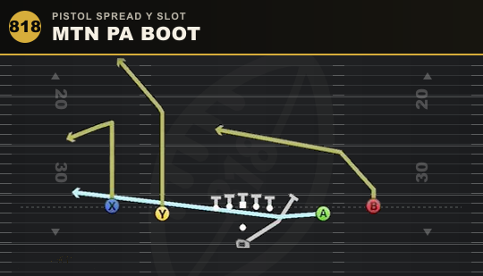 MTN PA BOOT from Pistol Spread Y Slot