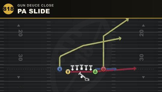 PA SLIDE from Gun Deuce Close