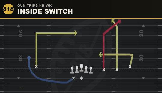 INSIDE SWITCH from Gun Trips HB Wk