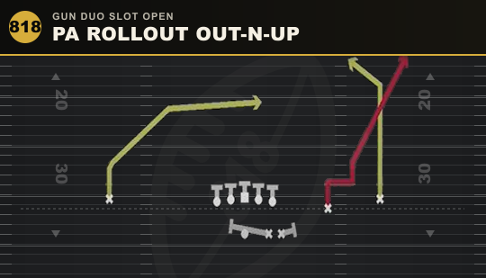 PA ROLLOUT OUT-N-UP from Gun Duo Slot Open