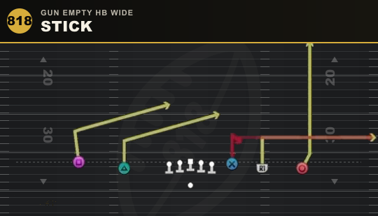 STICK from Gun Empty HB Wide