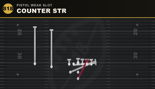 COUNTER STR from Pistol Weak Slot