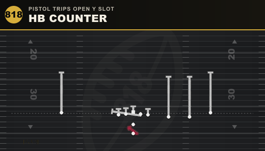 HB COUNTER from Pistol Trips Open Y Slot