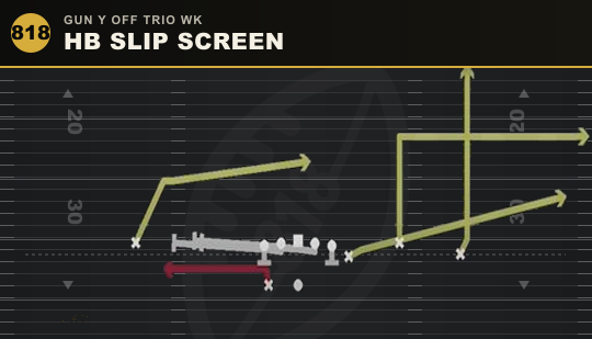 HB SLIP SCREEN from Gun Y Off Trio Wk