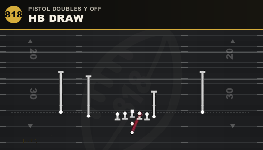 HB DRAW from Pistol Doubles Y Off