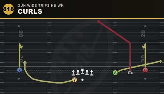 CURLS from Gun Wide Trips HB Wk