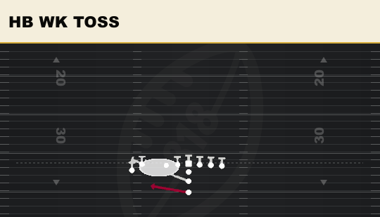 HB WK TOSS from Close Flex