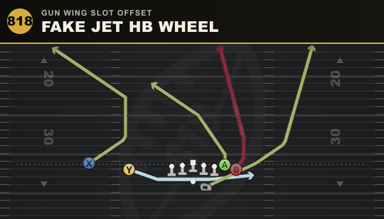 FAKE JET HB WHEEL from Gun Wing Slot Offset