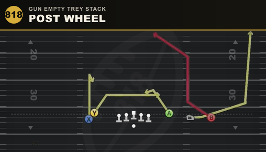 POST WHEEL from Gun Empty Trey Stack