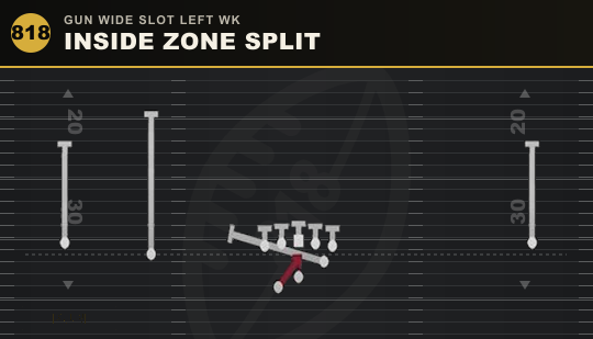 INSIDE ZONE SPLIT from Gun Wide Slot Left Wk