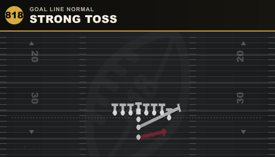 STRONG TOSS from Goal Line Normal