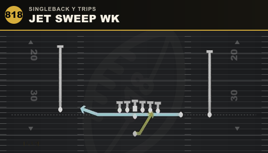 JET SWEEP WK from Singleback Y Trips