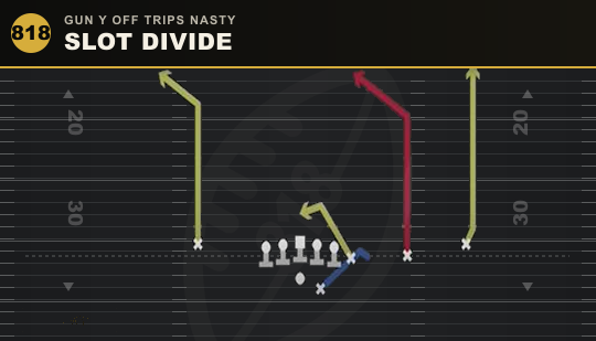 SLOT DIVIDE from Gun Y Off Trips Nasty