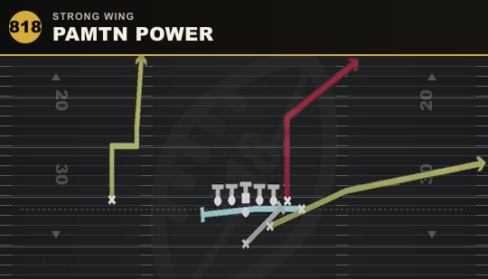 PAMTN POWER from Strong Wing