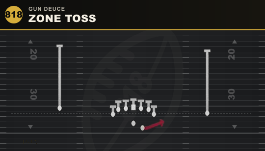 ZONE TOSS from Gun Deuce