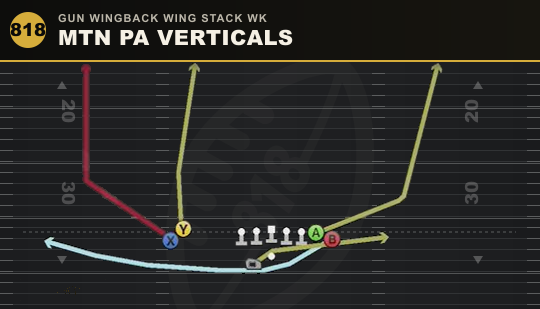 MTN PA VERTICALS from Gun Wingback Wing Stack Wk